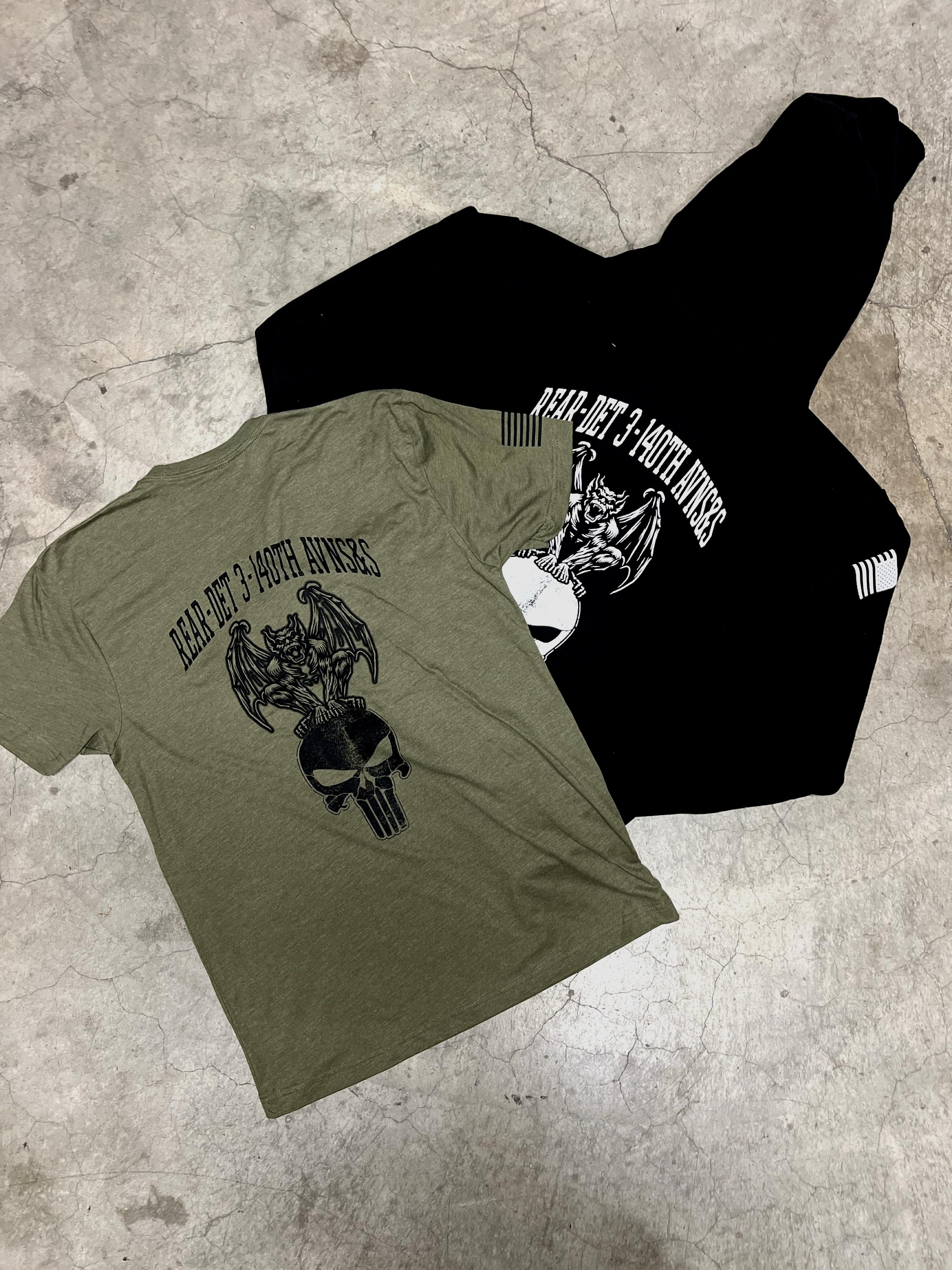 The RD Bundle